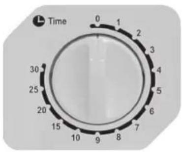 OK OMW 171W - Power selector switch - 1