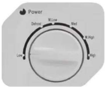 OK OMW 171W - KOKEN IN DE MAGNETRON - 1