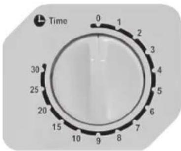OK OMW 171W - KOKEN IN DE MAGNETRON - 2