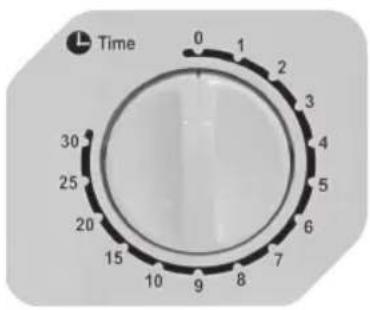 OK OMW 171W - Botão selector de potência - 1