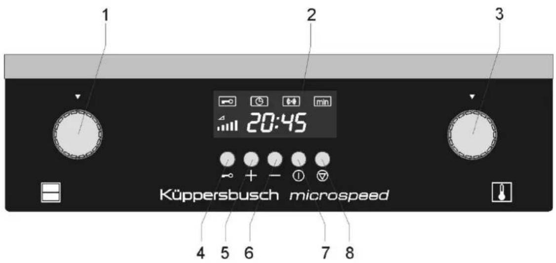 Küppersbusch EMWK 1030.0 E - Description du four - 2