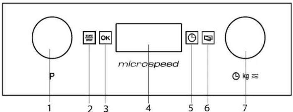 Küppersbusch EMWGLR 3260 - Γκριλ - 1