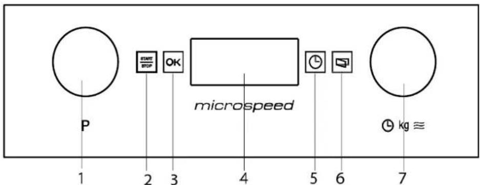Küppersbusch EMWGLR 3260.0 - Basisfuncties - 1