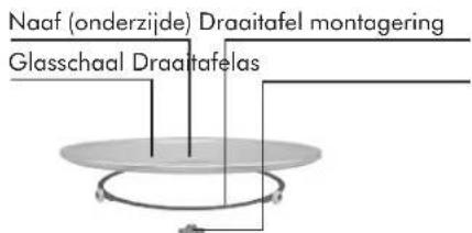 Tomado TM2415 - DRAIATAFEL INSTALLATIE - 1