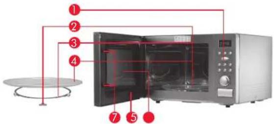 Tomado TM2415 - Namen van ovenonderdelen en -accessoires - 1