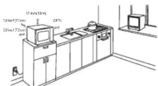 Tomado TM2415 - Namen van ovenonderdelen en -accessoires - 3