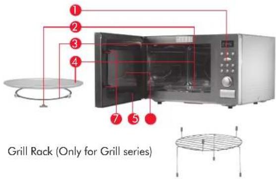 Tomado TM2415 - Names of Oven Parts and Accessories - 1