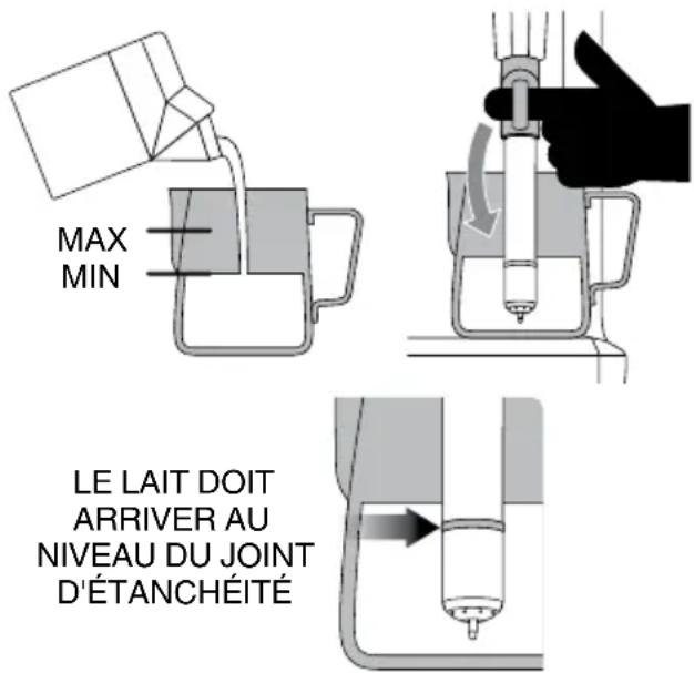 SAGE The Quick Touch BMO734 - PREPARATION AUTOMATIQUE D'UNE MOUSSE DE LAIT - 1