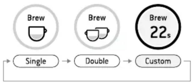 SAGE The Quick Touch BMO734 - ESPRESSO-EXTRACTIE - 1