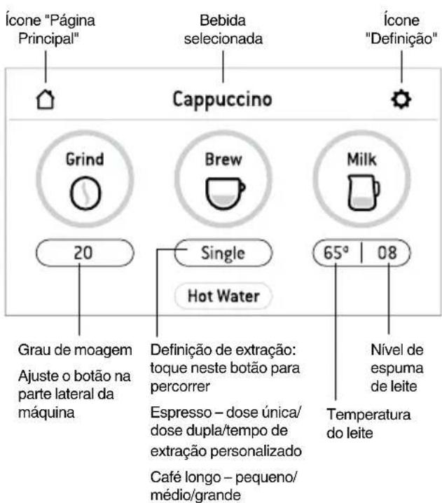 SAGE The Quick Touch BMO734 - NOTA - 1