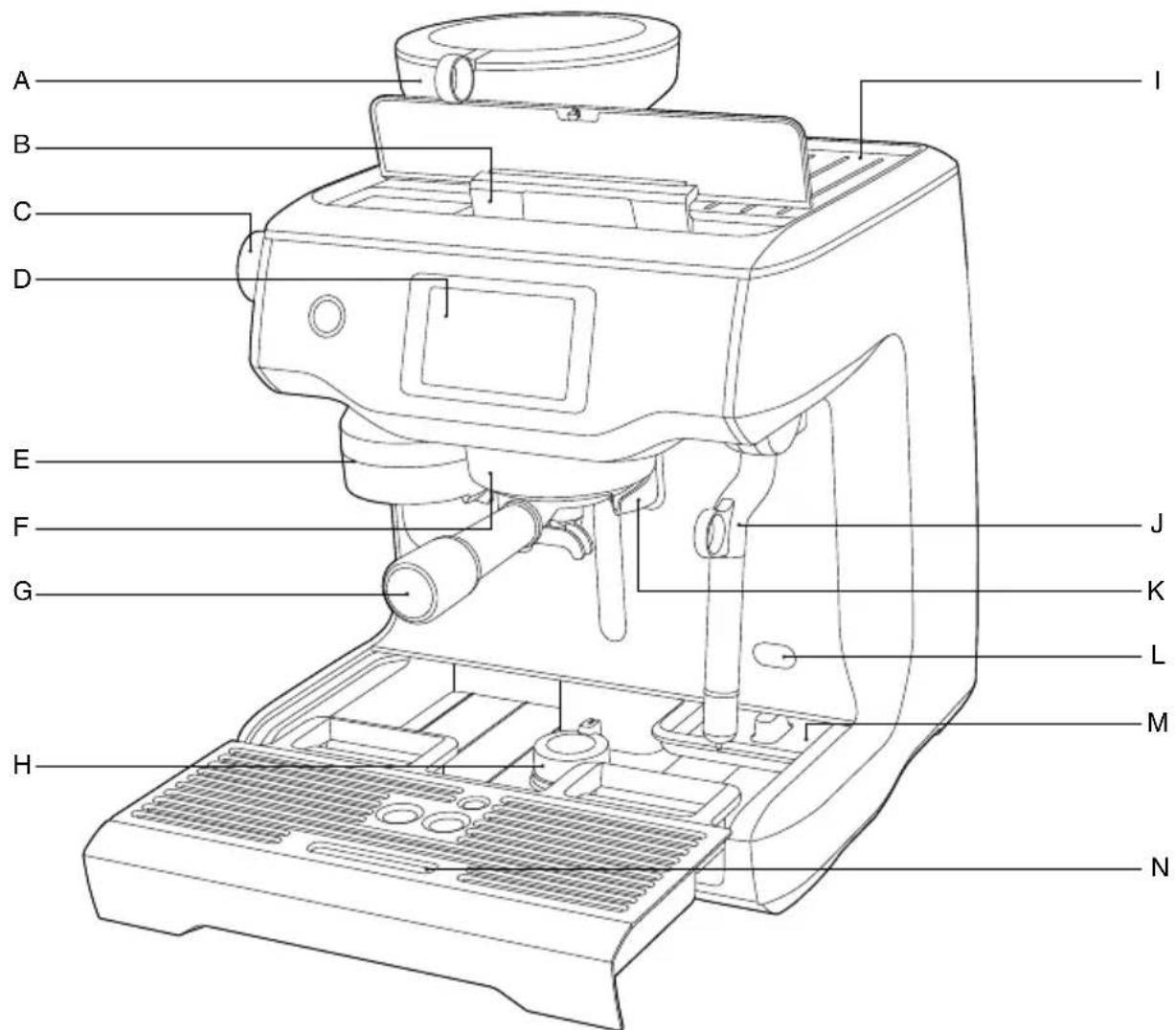 SAGE The Quick Touch BMO734 - Composants - 1