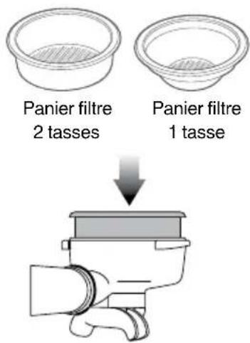 SAGE The Quick Touch BMO734 - SELECTION DU PANIER FILTRE - 1