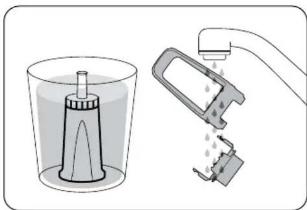 SAGE The Quick Touch BMO734 - EINSETZEN DES WASSERFILTERS - 1