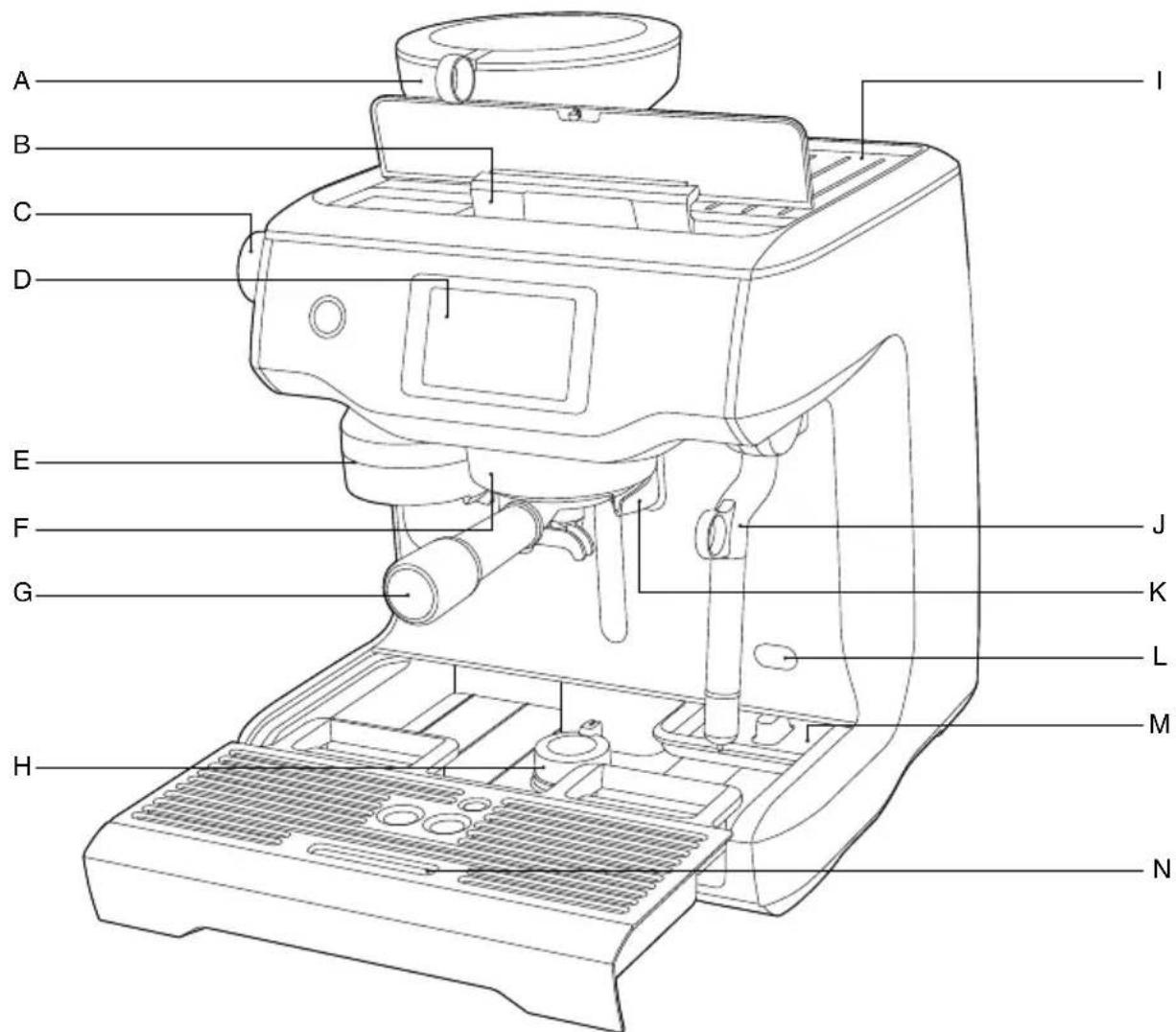 SAGE The Quick Touch BMO734 - Components - 1