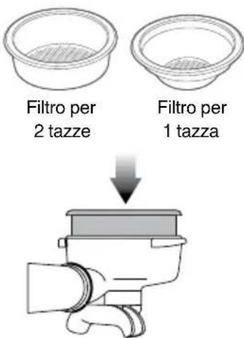 SAGE The Quick Touch BMO734 - SELEZIONE DEL FILTRO - 1