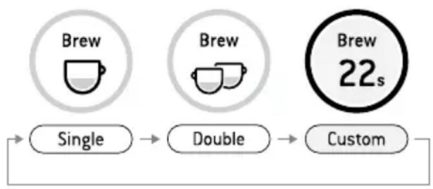 SAGE The Quick Touch BMO734 - EXTRACTION D'EXPRESSO - 1