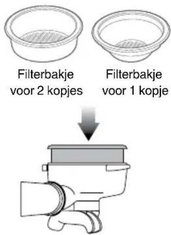 SAGE The Quick Touch BMO734 - UW FILTERBAKJE KIEZEN - 1