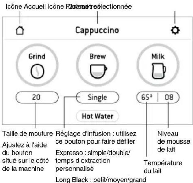 SAGE The Quick Touch BMO734 - ÉCRAN DES BOISSONS - 1