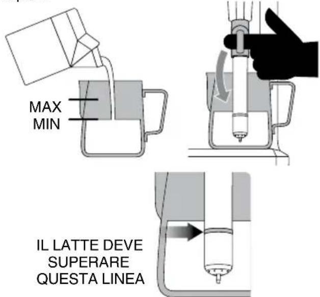 SAGE The Quick Touch BMO734 - AUTOMATICA - 1