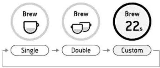 SAGE The Quick Touch BMO734 - ESPRESSO-EXTRAKTION - 1