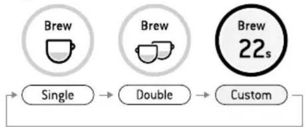 SAGE The Quick Touch BMO734 - ESTRAZIONE DELL'ESPRESSO - 1