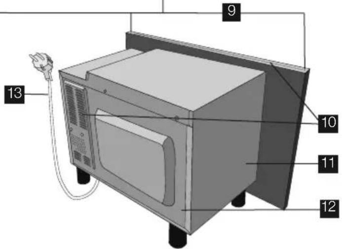 PROGRESS PM276X - PRODUCT DESCRIPTION MICROWAVE OVEN AND ACCESSORIES - 2