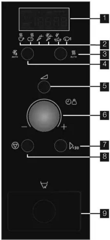 PROGRESS PM276X - ANZEIGEFELDGSymbole - 8