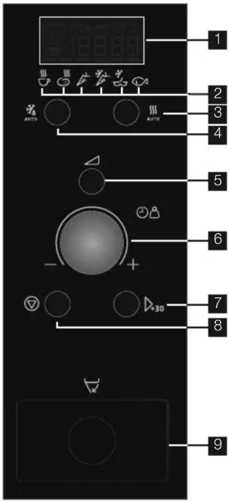 PROGRESS PM276X - AFFICHAGEEnumérique - 8