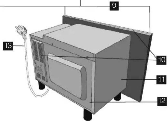PROGRESS PM276X - VUE D'ENSEMBLE DE L'APPAREIL FOUR MICRO-ONDES ET ACCESSOIRES - 2
