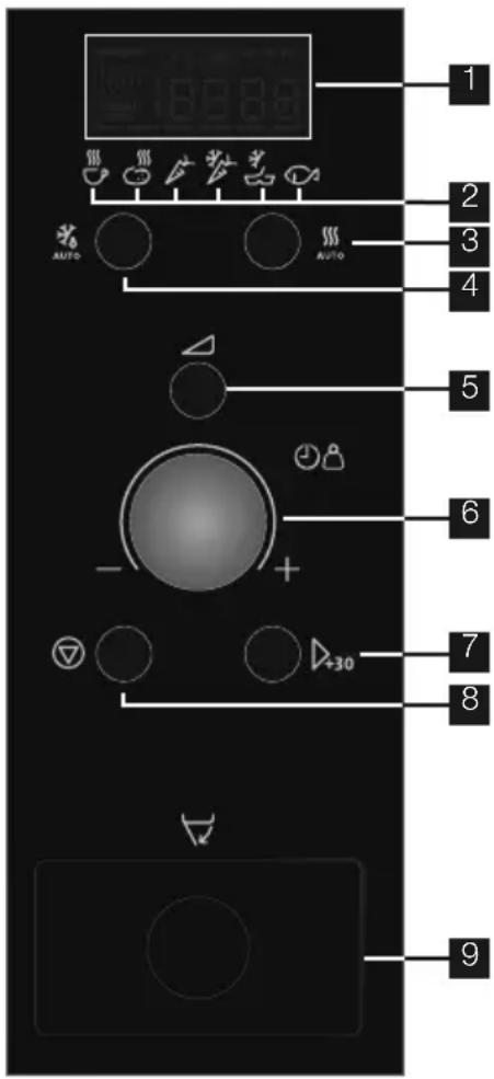 PROGRESS PM276X - CONTROL PANEL - 8