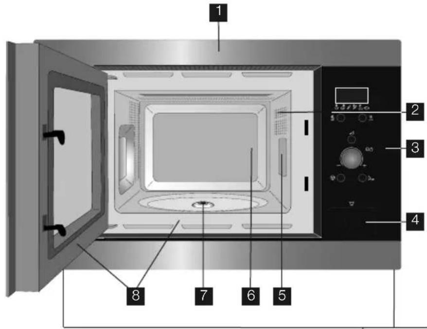 PROGRESS PM276X - VUE D'ENSEMBLE DE L'APPAREIL FOUR MICRO-ONDES ET ACCESSOIRES - 1