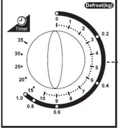 Micromaxx MM 10048 - 3