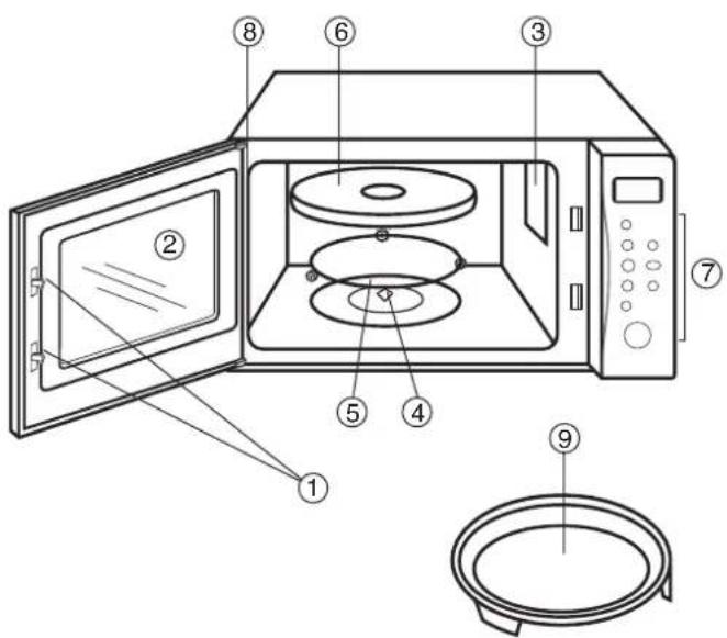 Micromaxx MM 41568 - Nombres de las partes - 1
