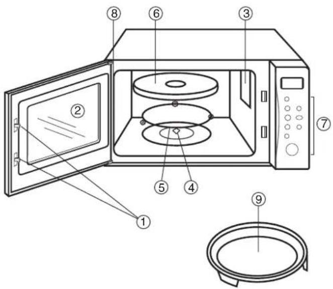 Micromaxx MM 41568 - Noms des pièces - 1