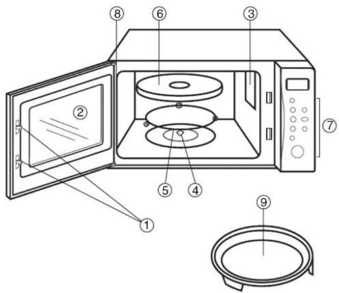 Micromaxx MM 41568 - Teilebezeichnung - 1