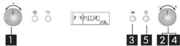 IKEA RAFFINERAD 303.009.45 - Jet start - 2