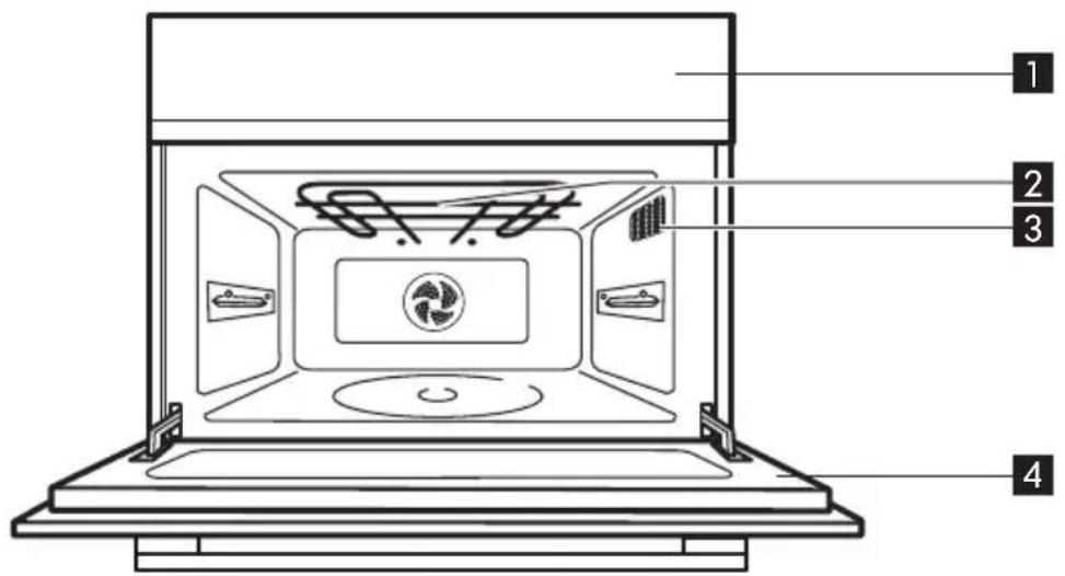 IKEA RAFFINERAD 303.009.45 - Descrizione dell'apparecchio - 1