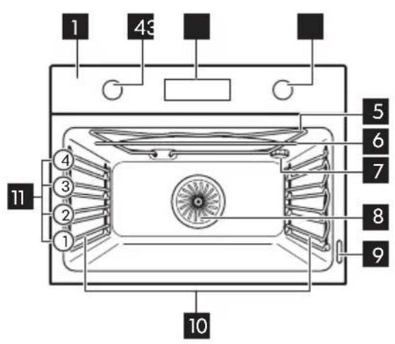 IKEA Granslos 403.009.40 - Description de l'appareil - 1