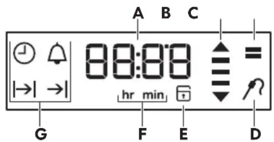 IKEA Granslos 203.009.36 - Display - 1
