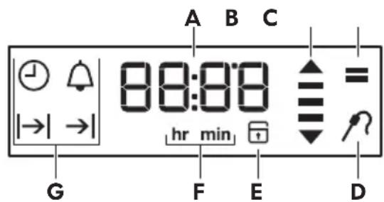 IKEA MIRAKULOS 603.009.58 - Display - 1