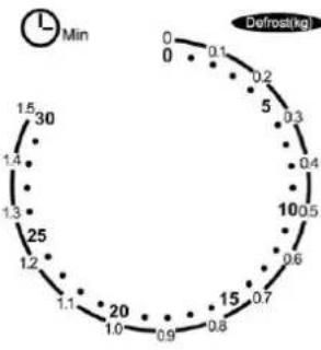 TEAM TKG MG 40 G - GUIDE DES USTENSILES - 1