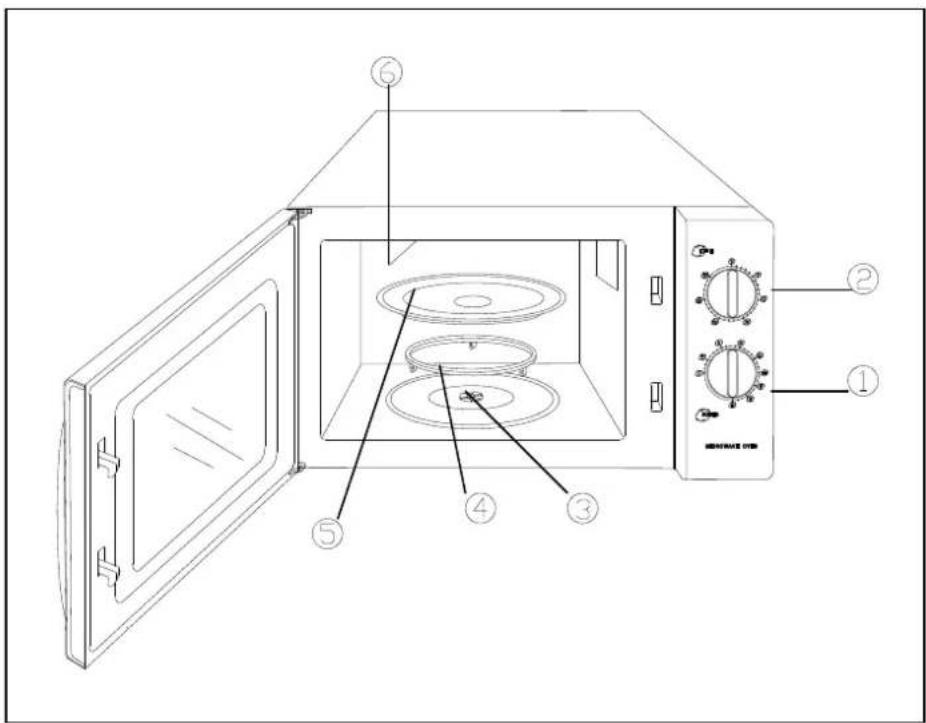 TEAM MW 7 - Forno a Microonde - 1