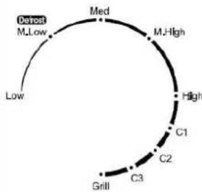 TEAM MW 63G - UTENSILS GUIDE - 2