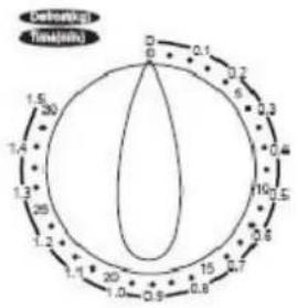 TEAM MW 32 - UTENSILION - 1