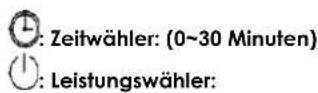 TEAM MW 30 - BEDIENELEMENT - 2