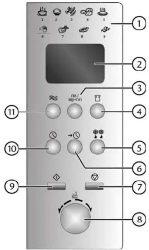 QUIGG MD 12104 - Éléments de commande - 1