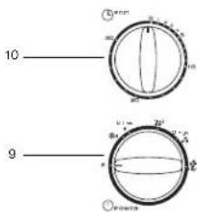 ELTA MW 170 G - INFORMATIONS CONCERNANT LA SÉCURITÉ - 1