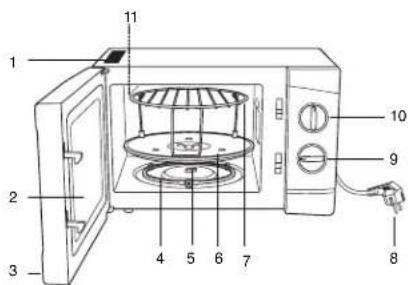 ELTA MW 170 G - NORME DI SICUREZZA - 3