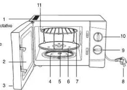 ELTA MW 170 G - ASSEMBLAGE - 1