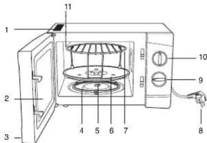 ELTA MW 170 G - MONTAJ - 1